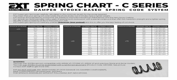 EXT Spring C Series